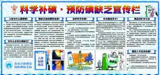科学补碘图片