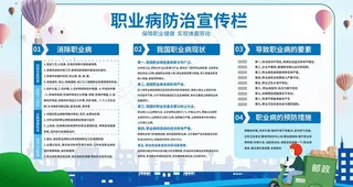职业病防治宣传栏图片