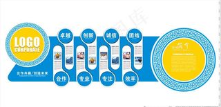 高清矢量文化墙图片