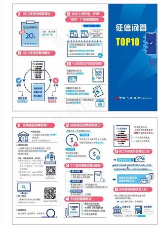 银行征信问答宣传单图片