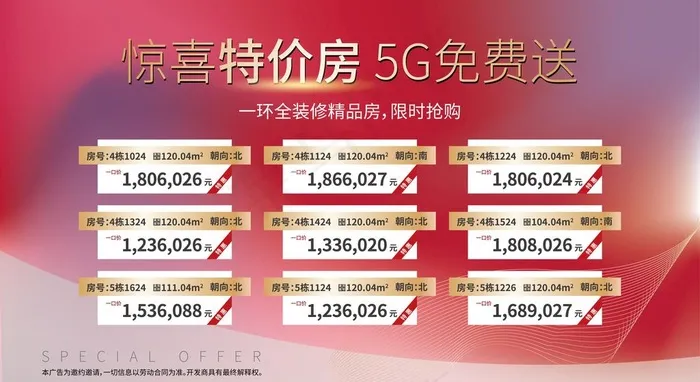 地产一口价特惠房源展板图片ai矢量模版下载