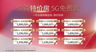 地产一口价特惠房源展板图片