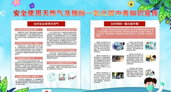 安全使用天然气及预防一氧化碳图片(7157X4054(DPI:72))psd模版下载