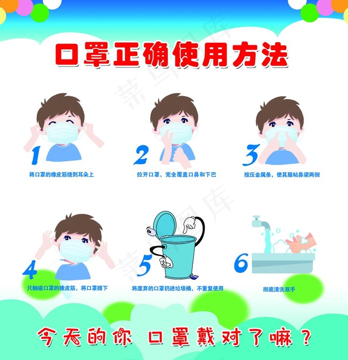 口罩正确使用方法图片