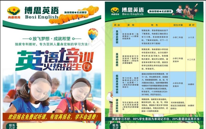 英语招生培训 英语补习班图片(450X297)cdr矢量模版下载