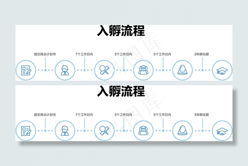 入孵流程入厂流程入职流程流程图图片ai矢量模版下载