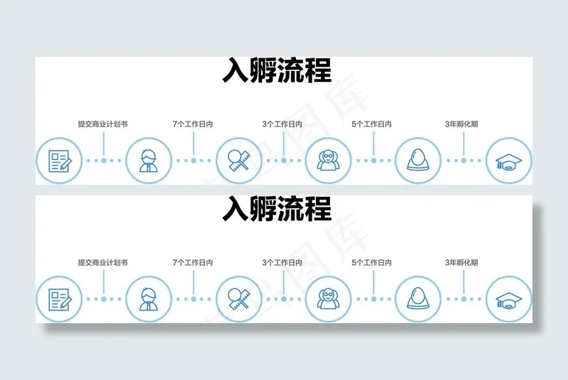 入孵流程入厂流程入职流程流程图图片ai矢量模版下载