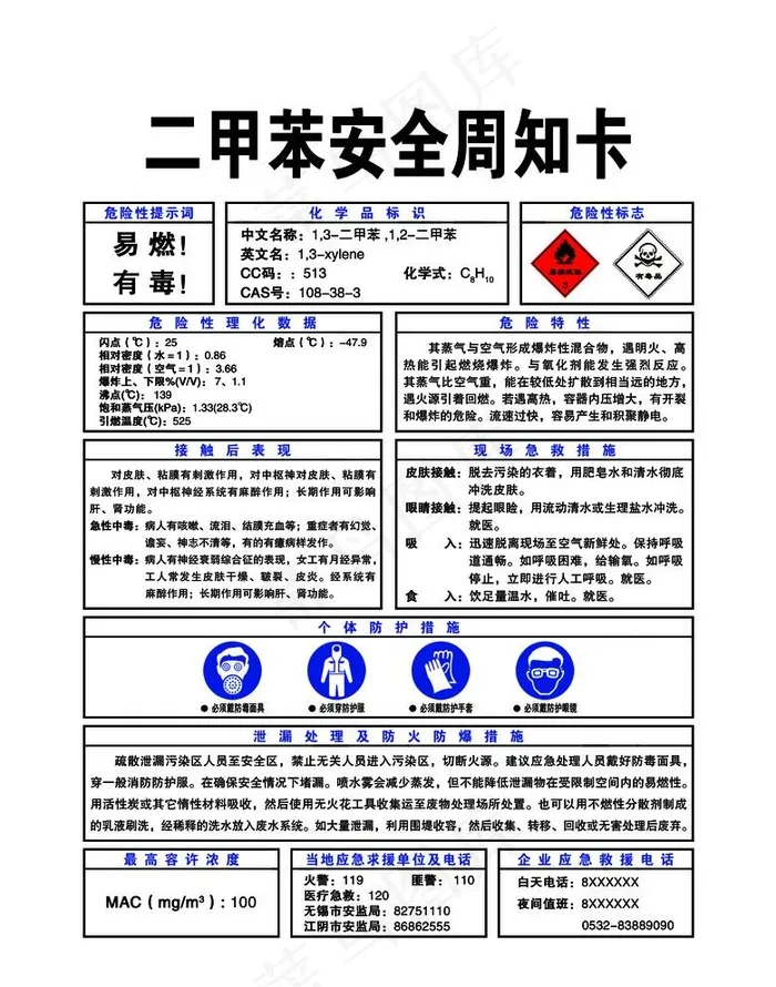 二甲苯安全周知卡图片
