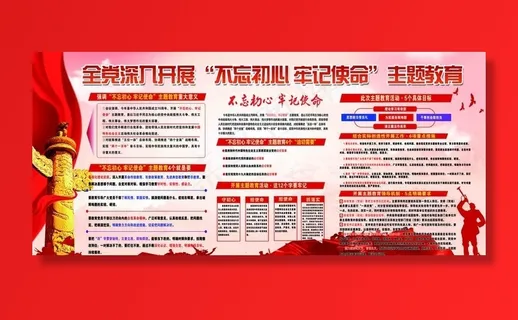 不忘初心主题教育图片