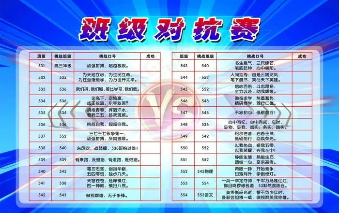 学校班级对抗赛展板图片psd模版下载