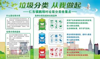 垃圾分类图片