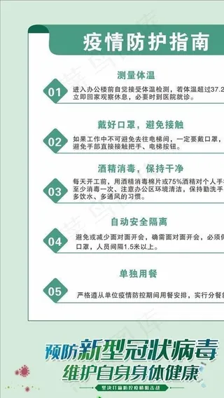 疫情防护指南图片