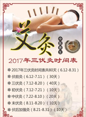 艾灸文化展板图片