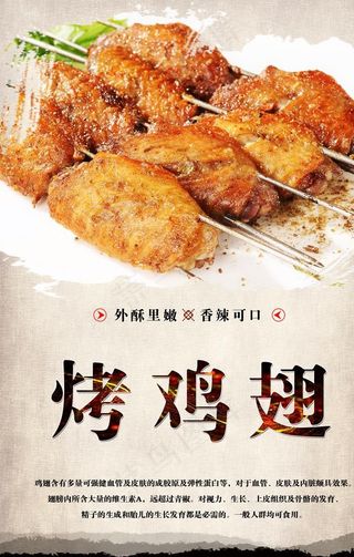 烤鸡翅图片
