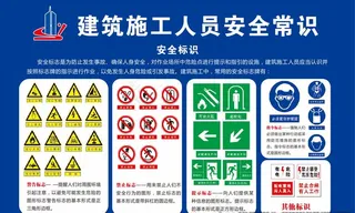 建筑施工人员安全常识图片