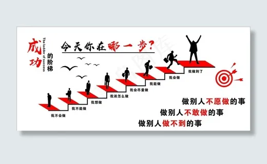 今天你在哪一步图片