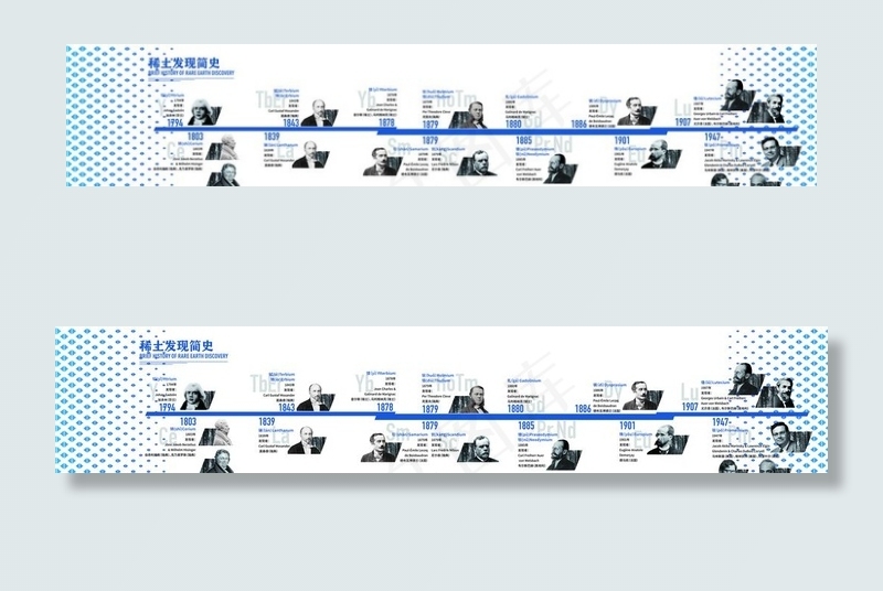 发展史图片cdr矢量模版下载