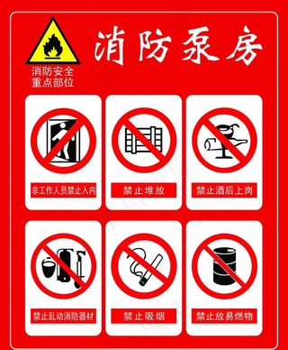 消防泵房 展板图片