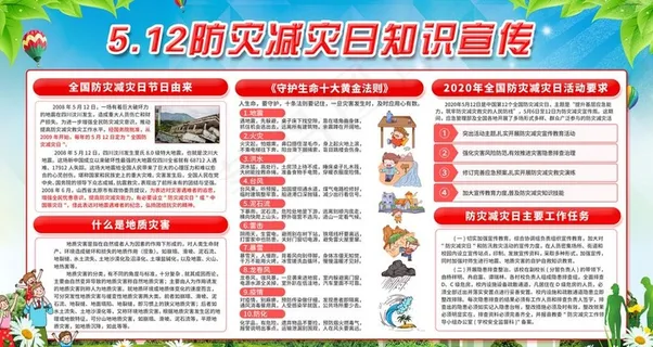 防灾减灾日 512防灾减灾图片