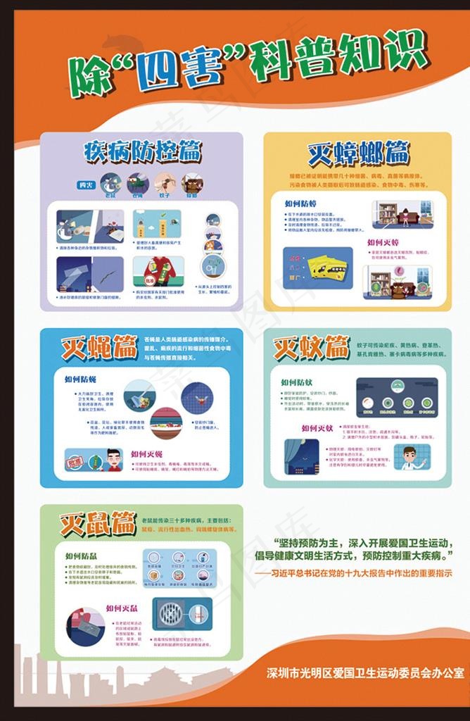 登革热海报图片cdr矢量模版下载