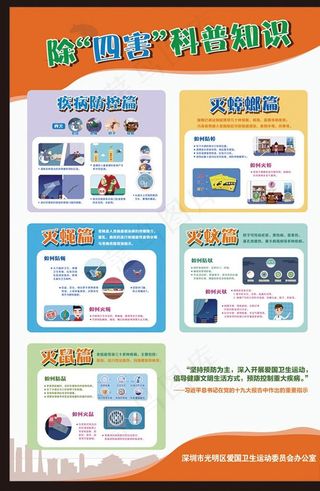 登革热海报图片