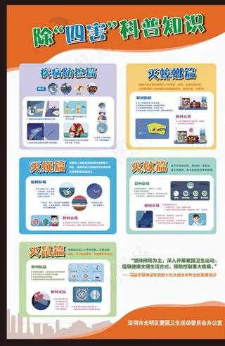 登革热海报图片