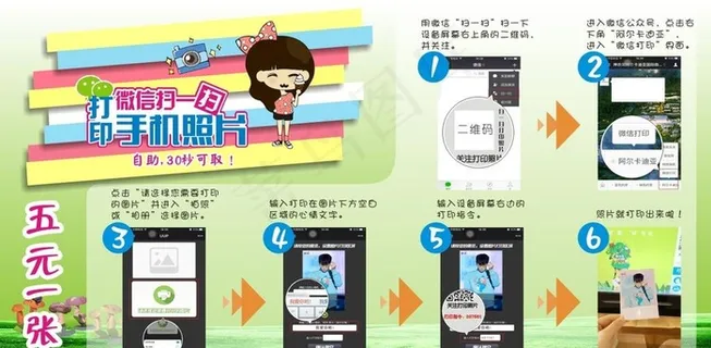 自助打印图片 自助打印图片