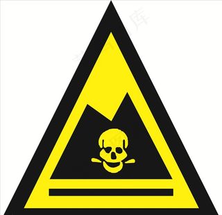 危险警示牌图片
