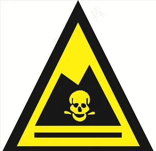 危险警示牌图片