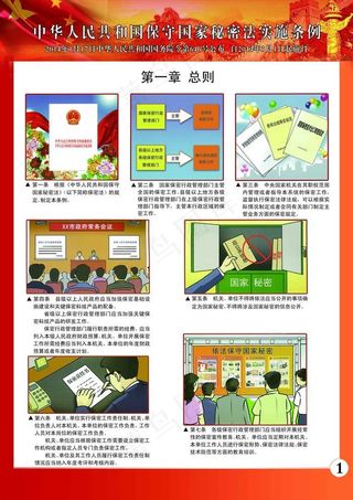 *保守国家秘密法图片