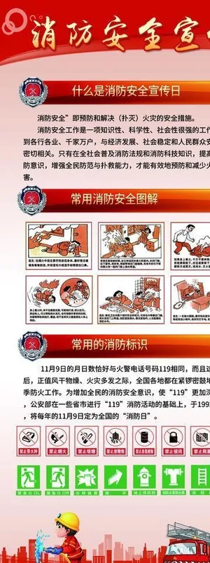 消防安全宣传月图片