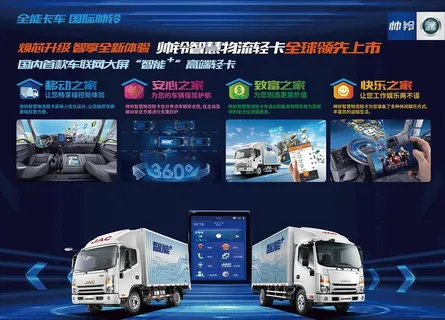 科技智能物流图片