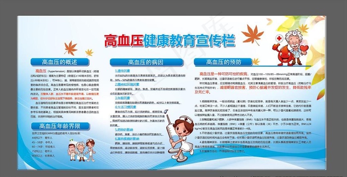高血压健康教育宣传栏图片ai矢量模版下载