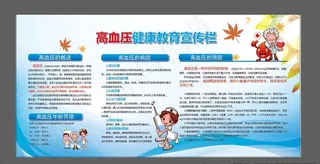 高血压健康教育宣传栏图片