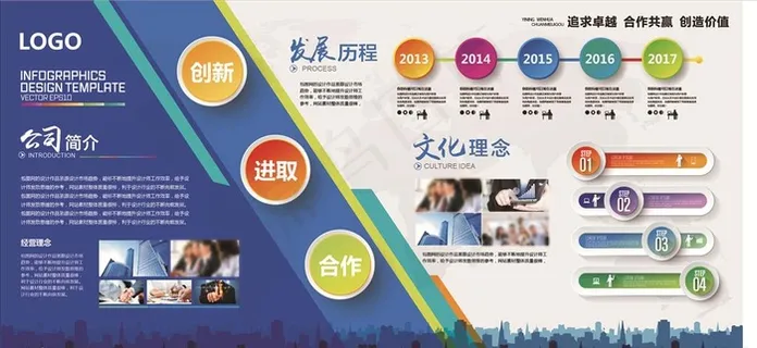企业发展历程形象墙图片