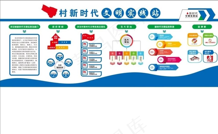 村文明实践站文化墙图片cdr矢量模版下载