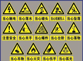当心标志图片