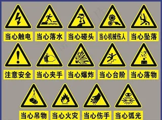 当心标志图片