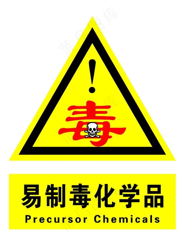 易制毒化学品图片psd模版下载