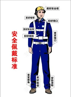工地安全佩戴标准图片