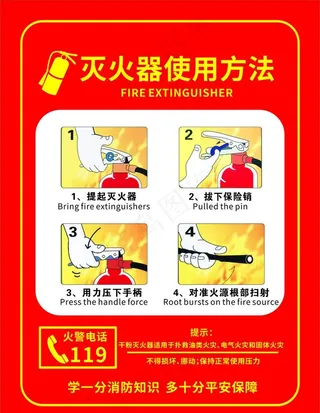 灭火器使用方法图片