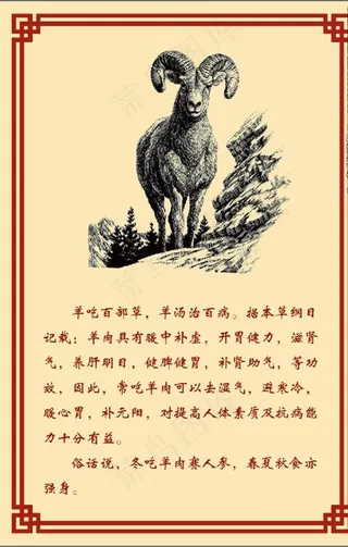 羊肉店版面图片