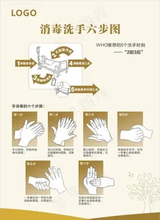六步洗手法图片