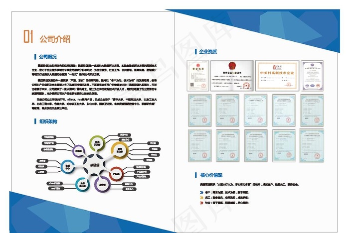 公司介绍资质图片ai矢量模版下载