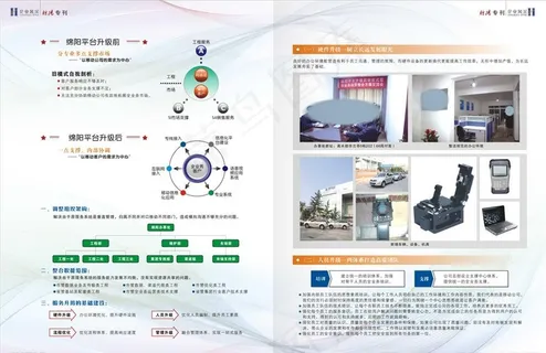 企业内刊/期刊－内页排版图片