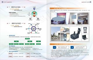 企业内刊/期刊－内页排版图片