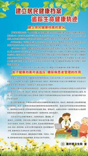 健康档案宣传图片