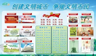 创建文明城市 争做文明市民图片