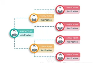 组织结构图图片