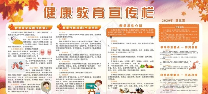 健康宣传图片cdr矢量模版下载